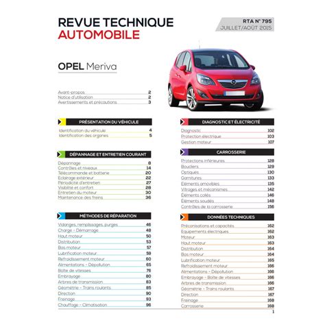 Revue Technique Rta Opel M Riva Ii Phase Site