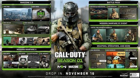 Call Of Duty Modern Warfare Ii Season 1 Roadmap Enthüllt And Warzone 2