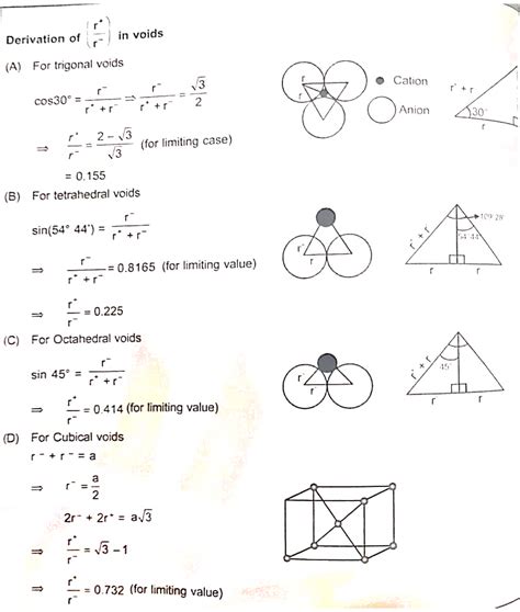 What Is Radius Ratio Rule