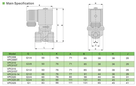 Vpc Series Step Direct Acting Diaphragm Solenoid Valve Buy Valve