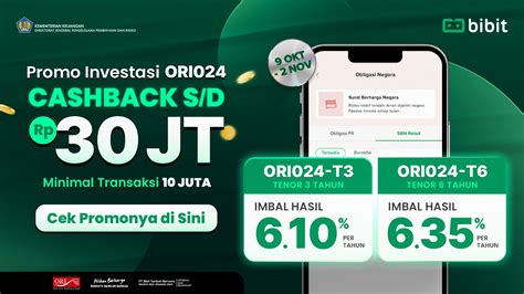 Simulasi Imbal Hasil Ori Passive Income Hingga Rp Juta Blog Bibit