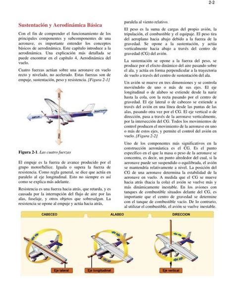 Sustentación y Aerodinámica Básica Estructura del Avion Joan Daniel