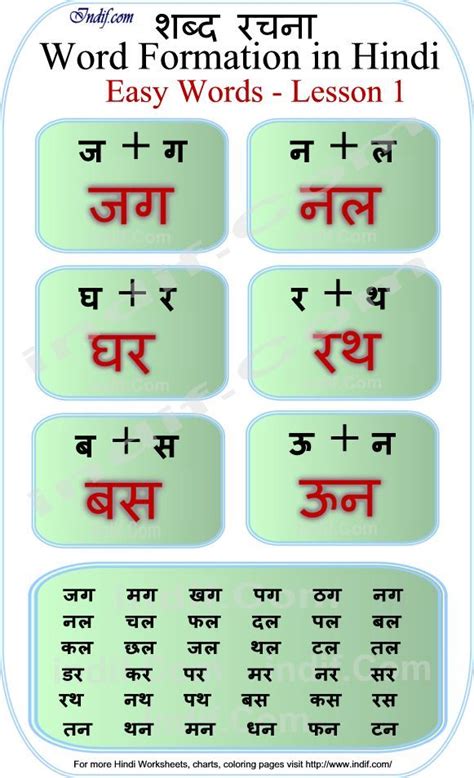 Read Hindi 2 Letter Words Lkg Worksheets Worksheets For Class 1 Hindi Worksheets English