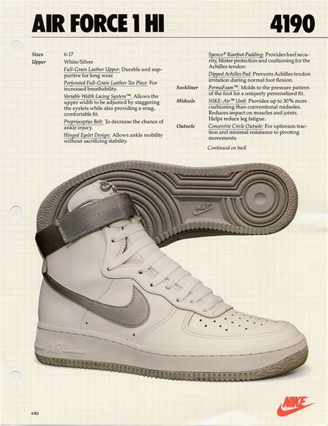 HISTORY101: Nike Air Force One - MASSES