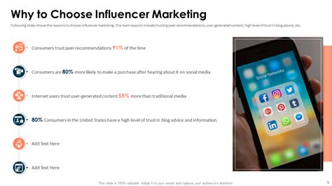 Top 13 Influencer Pitch Deck Templates With Examples And Samples