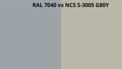 Ral 7040 Vs Ncs S 3005 G80y Ral Colour Chart Uk