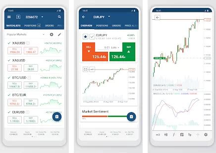 Las 7 mejores apps gratis para hacer trading con el móvil Yovaz