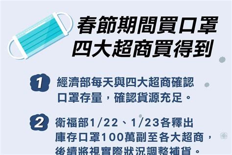 醫病平台／從sars到武漢肺炎 那些經歷與警惕｜杏林．診間｜新聞｜元氣網