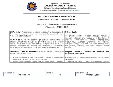 Compensation Admin Syllabus COLLEGE OF BUSINESS ADMINISTRATION BSBA