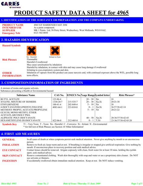 Product Safety Data Sheet For