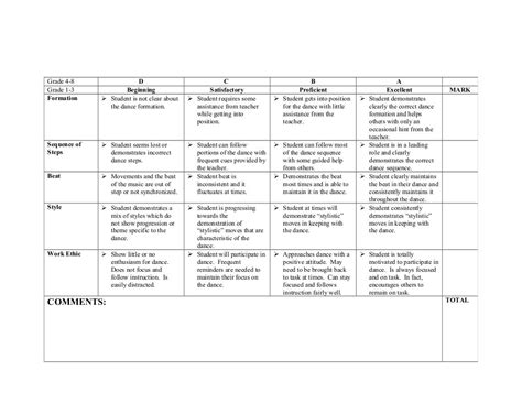 Rubric for folk dance