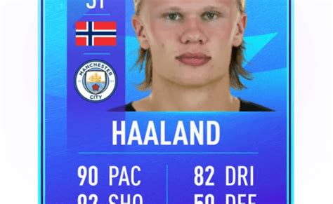 Erling Haaland Fifa 23 Card Jessie Fields Info – Otosection