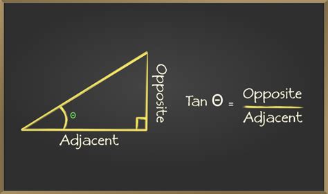 Introduction To Trigonometric Ratios Of A Triangle Geeksforgeeks