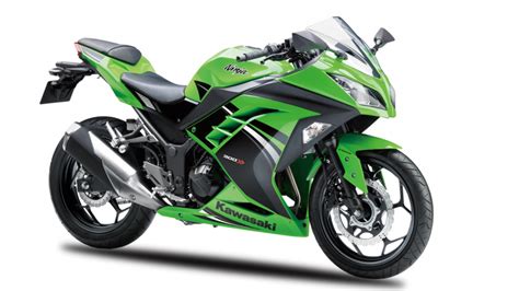 2021 Kawasaki Ninja 300 Bs6 Coming In Q1 2021