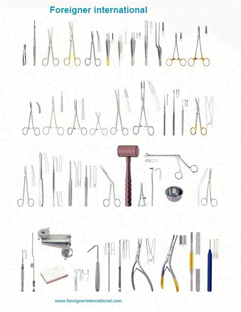 Ent Surgical Instruments - Buy Ent Instruments Surgical Instrument Set ...