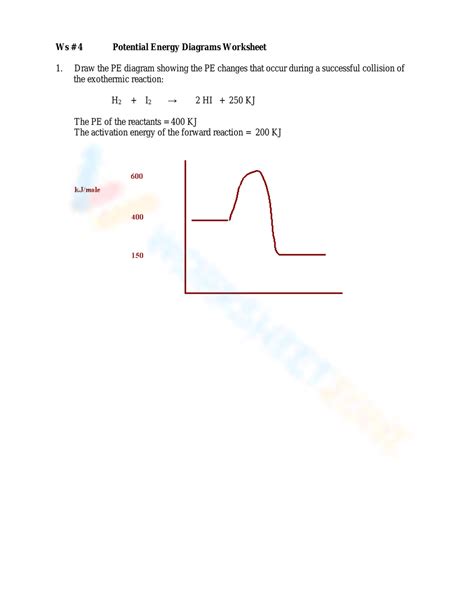 Potential Energy Diagram Worksheets