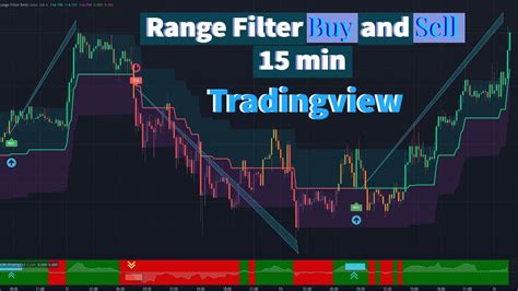 Range Filter Buy And Sell 15 Minutes Most Effective Tradingview Buy Sell Signals Indicator