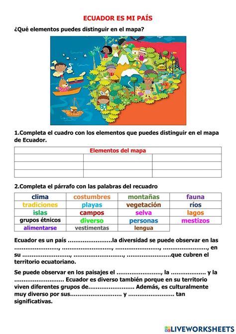 Ecuador Es Mi País Worksheet Lecciones De Lectura Estudios Sociales
