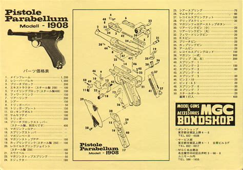 Luger Parts Diagram