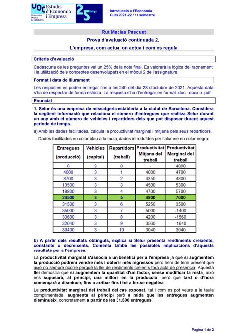 Introduccio Economia PAC2 25 anys Introducció a lEconomia Curs 2021