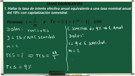 De Tasa Nominal A Tasa Efectiva Ejercicio 26 Youtube