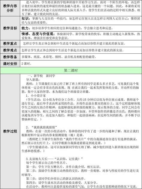 第一课第一框第二课时word文档在线阅读与下载无忧文档