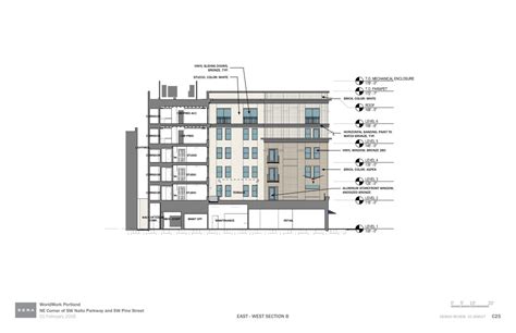 Worldmark On Naito Goes Before Landmarks Commission Images Next