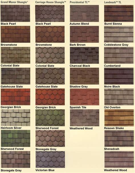 CertainTeed Roofing Color Chart