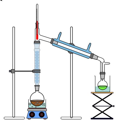 Fractional Distillation Diagram