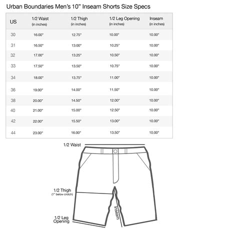 how to measure shorts inseam