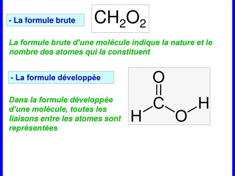 D Couvrir Imagen Formule Chimique D Un Atome Fr Thptnganamst Edu Vn