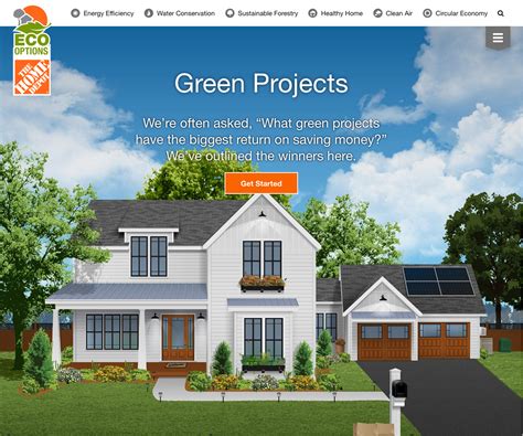 Eco Options Home Depot Green Options — Old World New