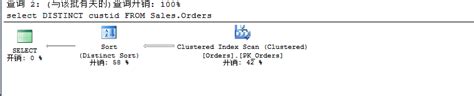 Sql Server 聚焦查询计划stream Aggregate Vs Hash Match Aggregate（二十） Jeffcky 博客园