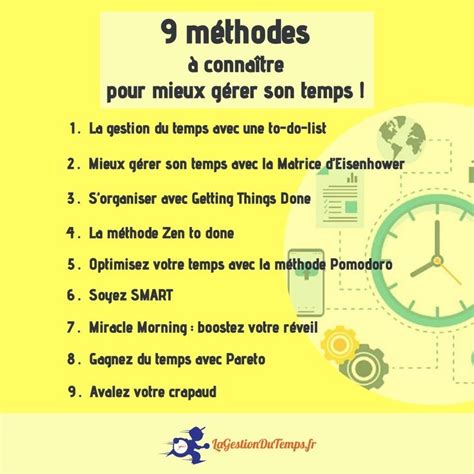 9 Méthodes à Connaître Pour Mieux Gérer Son Temps [vidéo] Gestion