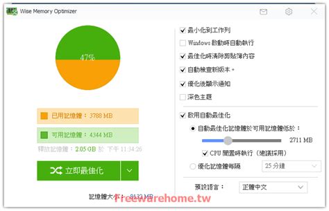 Wise Memory Optimizer