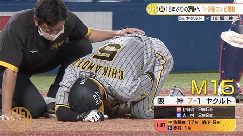 【阪神】18年ぶりのアレへ“m15”も、近本が死球交代で不安残る｜ヤクルト 対 阪神 プロ野球 Youtube