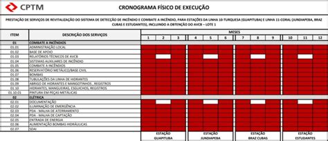 Cronograma para a obtenção do AVCB CPTM Metrô CPTM