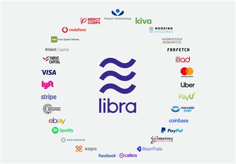 facebook cho ra mat dong tien ao libra du bao se lam nao dong thi truong