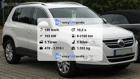 Volkswagen Tiguan 2 0 TDI CR 140 Technische Daten 2009 2015 Leistung