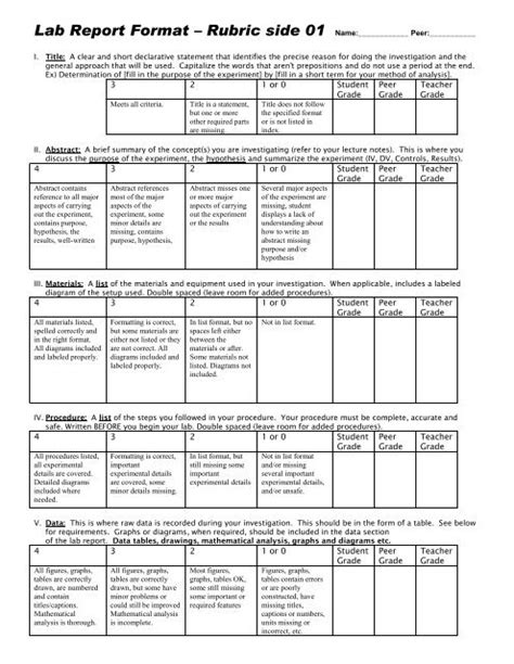 Physics Lab Rubric Pdf Off