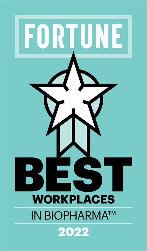 Fortune Best Workplaces in BioPharma™ 2022 | Great Place To Work®