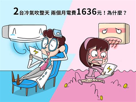 南山聚樂部｜2台冷氣吹整天 兩個月電費1636元！為什麼？