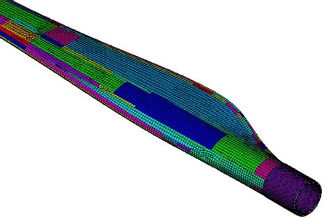 Aerotrope | Wind Turbine Structures, Materials and Manufacturing