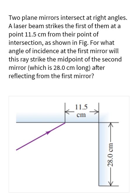 Solved Two Plane Mirrors Intersect At Right Angles A Laser Beam