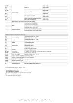 Bourdon Tube Pressure Gauge Labom Mess Und Regeltechnik Gmbh Pdf