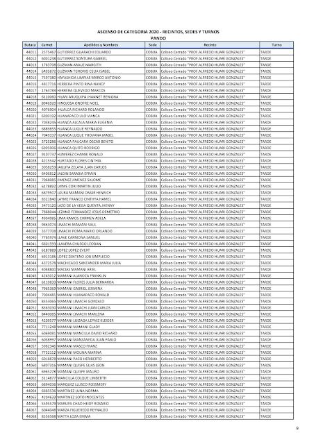 Profesores E Informaci N Butacas Sedes Recintos Y Turnos Pando