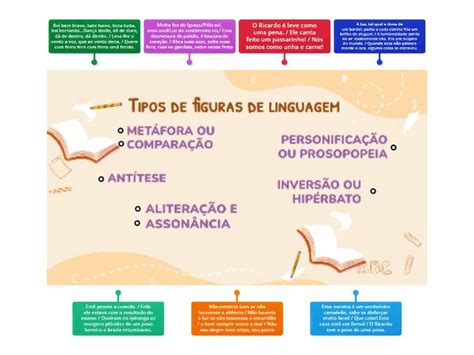 Exemplos De Figuras De Linguagem - 9