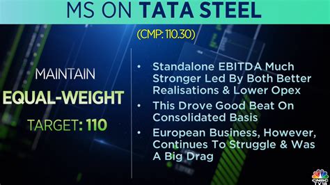 Cnbc Tv On Twitter Cnbctv Market Ms Gives Equal Weight Rating