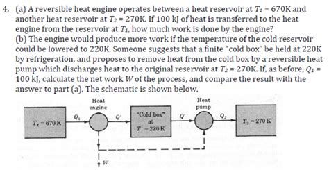 Solved A A Reversible Heat Engine Operates Between A Chegg