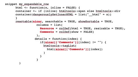 How To Create Tables In R With Expandable Rows Infoworld